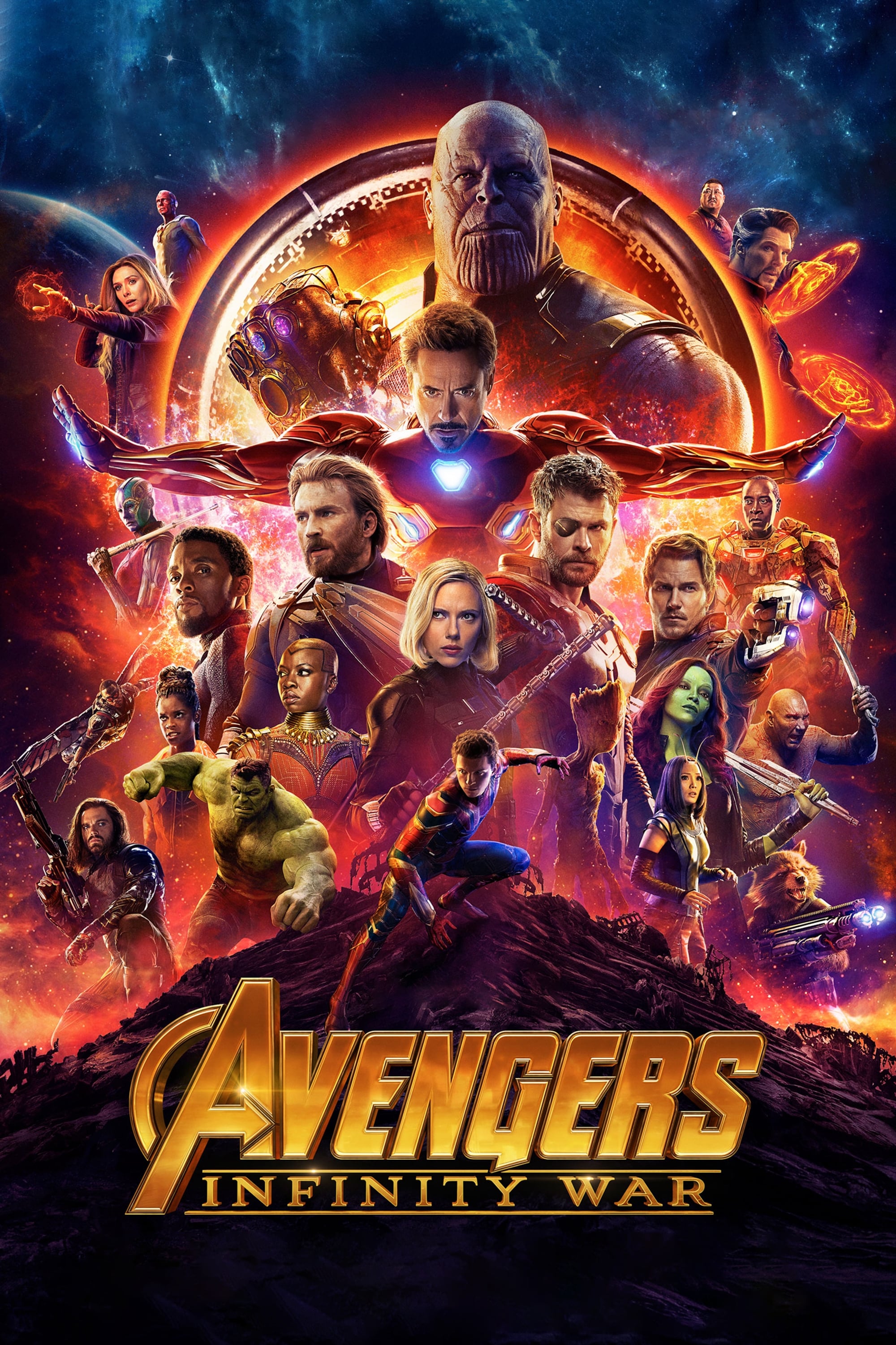 Avengers: Infinity War Biography and Movie Info