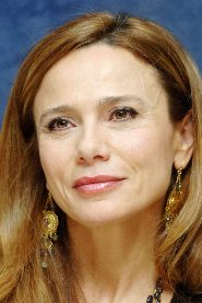 Lena Olin biography, age and filmography