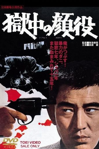 Prison Boss poster