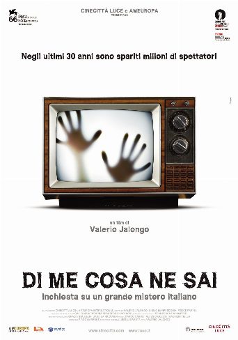 What Do You Know About Me poster