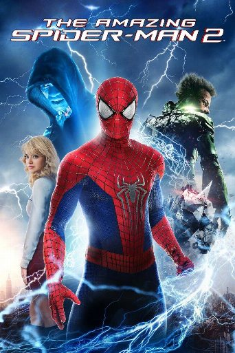 The Amazing Spider-Man 2 cast and biography