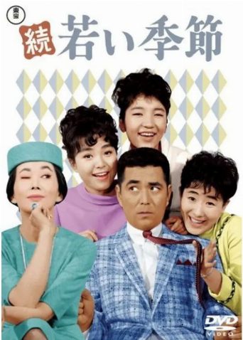 Youth Season Continued poster